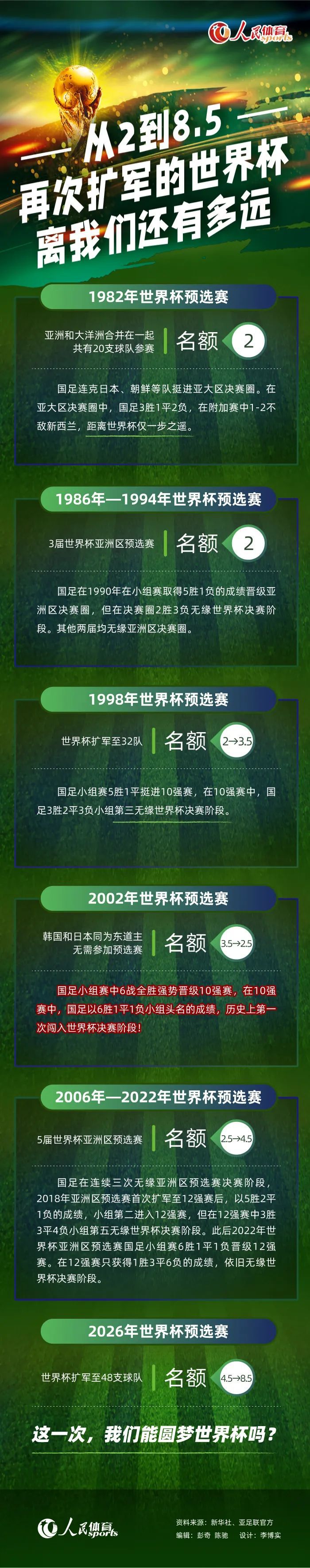 第十六届中国长春电影节将于2021年12月21日至25日在长春举行